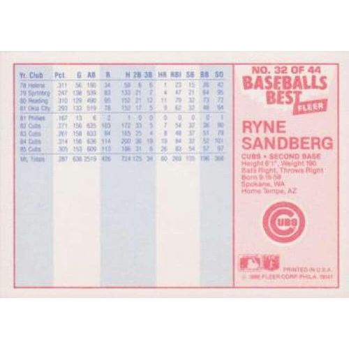  1986 Fleer Baseballs Best Sluggers vs. Pitchers #32 Ryne Sandberg Chicago Cubs Official MLB Baseball Trading Card in Raw (EX-MT or Better) Condition