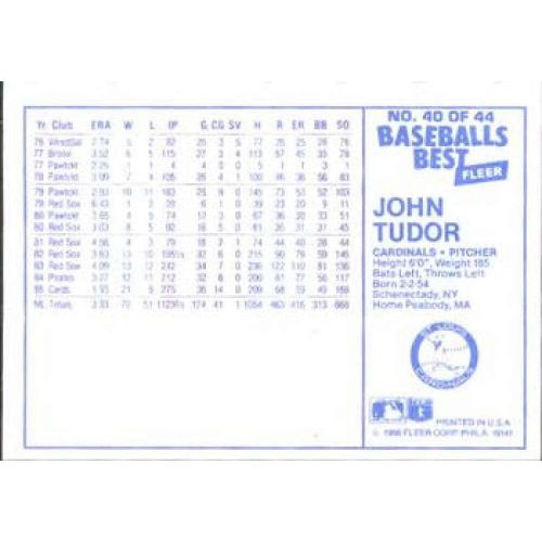 1986 Fleer Baseballs Best Sluggers vs. Pitchers #40 John Tudor St. Louis Cardinals Official MLB Baseball Trading Card in Raw (EX-MT or Better) Condition