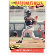 1986 Fleer Baseballs Best Sluggers vs. Pitchers #9 Julio Franco Cleveland Indians Official MLB Baseball Trading Card in Raw (EX-MT or Better) Condition