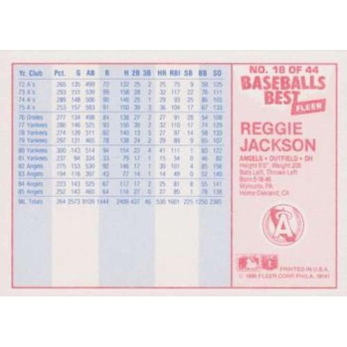  1986 Fleer Baseballs Best Sluggers vs. Pitchers #18 Reggie Jackson California Angels Official MLB Baseball Trading Card in Raw (EX-MT or Better) Condition
