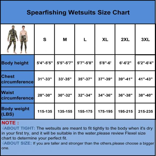  Flexel Camo Spearfishing Wetsuits Men 3mm 5mm 7mm Premium Neoprene Camouflage 2-Pieces Hoodie Freediving Fullsuit for Scuba Diving Snorkeling Swimming