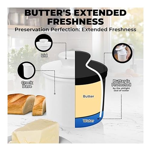  Flexzion Porcelain Butter Crock Butter Keeper, French Butter Dish Bell with Lid, Tabletop Spreadable Soft and Fresh Water Sealed Butter Holder Cafe Retro Collection Farmhouse Decor (White)