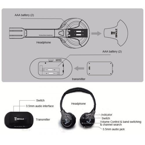  Flicka Special Bingle B616 Multifunction Stereo Wireless Headset Headphones with Microphone Fm Radio for Mp3 Pc Tv Audio Phones