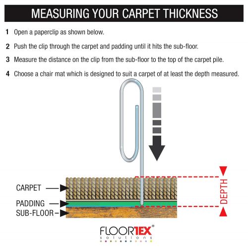  Floortex Cleartex XXL General Office Mat, Rectangular, Strong Polycarbonate, for Carpets, 60 x 118 (FR1115030023ER)
