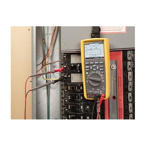  Fluke-289/FVF FlukeView Forms Combo Kit