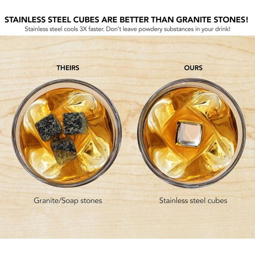  [아마존베스트]Flybold Whiskey Stones Gift Sets Whiskey Glass Gifts set of 2 Large Glasses 8 Stainless Steel Chilling Stone Tong Velvet Bag Premium Magnetic Gift Box Scotch Bourbon Alcohol Gift for Men a