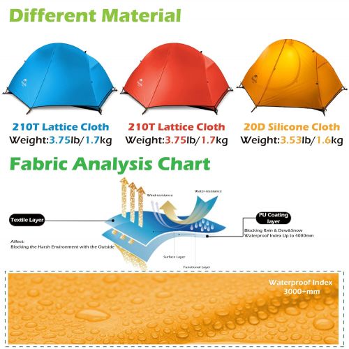  Flytop Azarxis 1 2 Man Person 3 Season Tent for Camping Backpacking Hiking Easy Set Up Waterproof Lightweight Professional Double Layer Aluminum Rod
