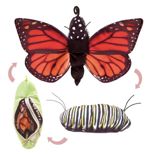  Folkmanis Monarch Life Cycle Reversible Hand Puppet Plush