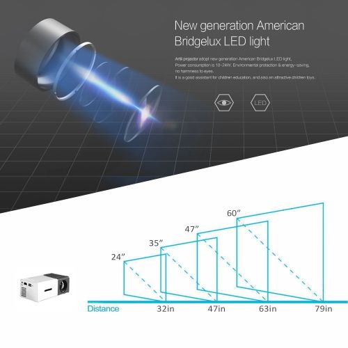  Mini Projector, Fosa Portable LED Projector Home Cinema Theater Supprot USBSDAVHDMI Input Video Projector for Home Movie IndoorOutdoor Pico projector