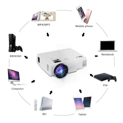  Fosa Mini Portable LED Video Projector 800 x 480 Multimedia Home Theater Support SD Card VGA White