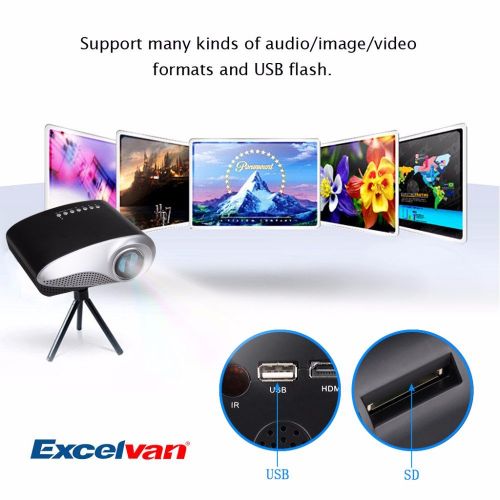 Mini Projector,Fosa LED Portable Projector Home Theater with USBSDAVHDMI Input Support PC Tablet Smartphone for Video Image Movie Game, Great Video Projector for Party and Campi