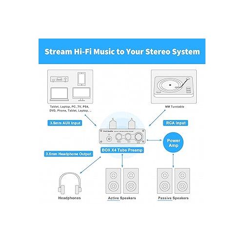  Fosi Audio Box X4 Phono Preamp with JAN 5654W Vacuum Tubes for MM Turntable Phonograph Record Player with Volume Bass Treble Control