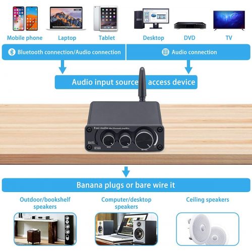  [아마존베스트]Bluetooth 5.0 Stereo Audio Amplifier Receiver 2 Channel Class D Mini Hi-Fi Integrated Amp for Home Speakers 50W x 2 TPA3116 - Fosi Audio BT10A