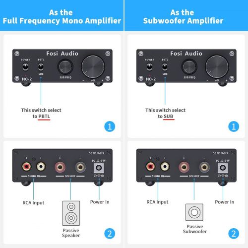  [아마존베스트]Fosi Audio Subwoofer Amplifier Mono Channel Amp Home Theater Power Amp 100W M02