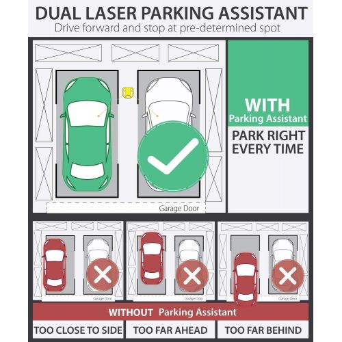  [아마존 핫딜]  [아마존핫딜]Fosmon Dual Laser Garage Parking Assist Guide System, Motion Activated Sensor, 360 Adjustable FDA approved Class 3R/IIIa Laser, AC Adapter and Battery Backup, Parking Assistant Aid