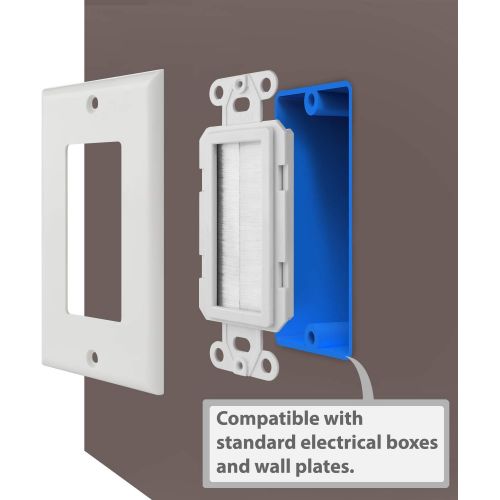  [아마존베스트]Fosmon 1-Gang Wall Plate (5 Pack), Brush Style Opening Passthrough Low Voltage Cable Plate in-Wall Installation for Speaker Wires, Coaxial Cables, HDMI Cables, or Network/Phone Cab