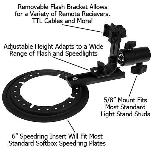  FotodioX Pro Beauty Dish Kit with 50-Degree Honeycomb Grid for Nikon Speedlight Flashes (16