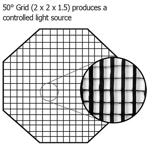  FotodioX Pro Egg Crate Grid (60