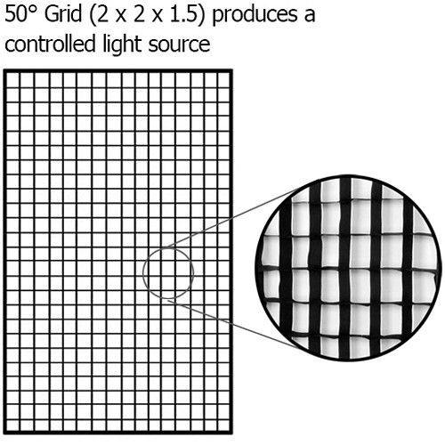  FotodioX Pro Egg Crate Grid (32 x 48