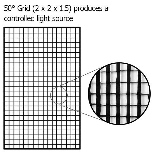  FotodioX Pro Eggcrate Grid for 32 x 48