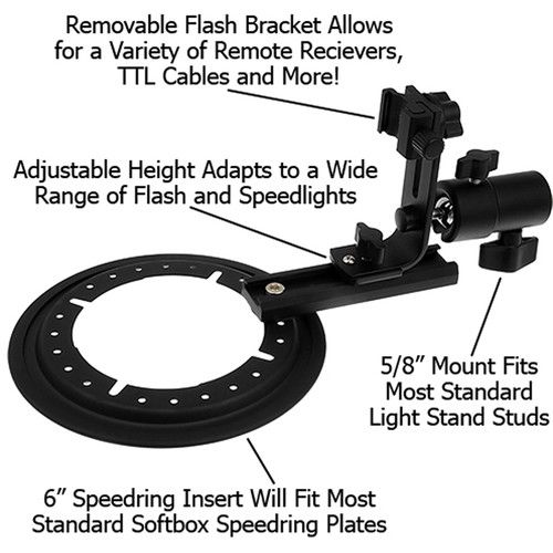  FotodioX Pro Beauty Dish Kit with 50-Degree Honeycomb Grid for Yongnuo Flashes (16