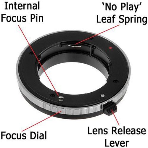  FotodioX Mount Adapter for Contax G Lens to Sony Alpha E-Mount Mirrorless Camera