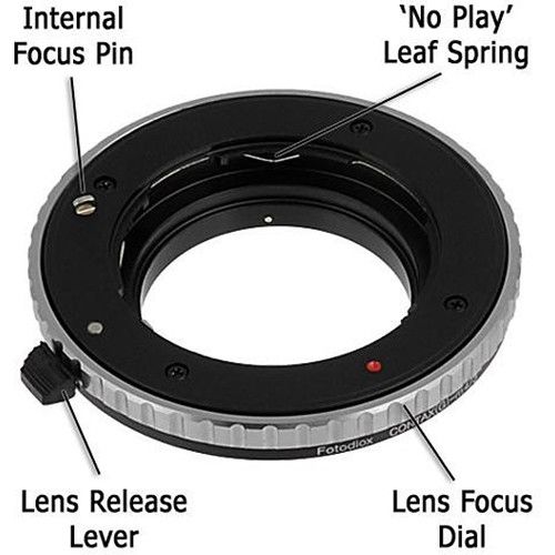  FotodioX Mount Adapter for Contax G Lens to Micro Four Thirds-Mount Camera