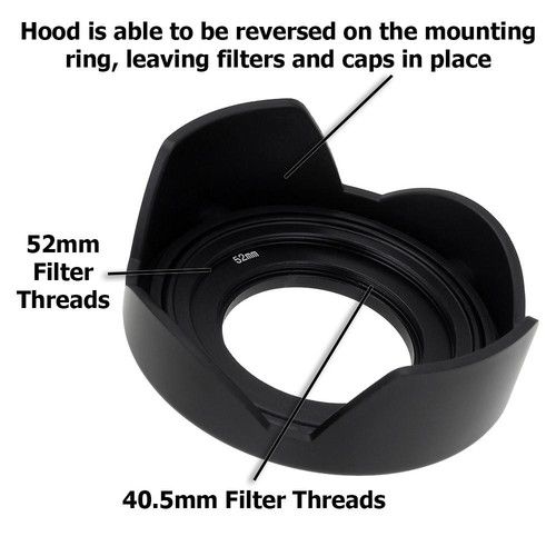  FotodioX Reversible Lens Hood Kit for Sony E PZ 16-50mm F3.5-5.6 OSS E-Mount Power Zoom Lens