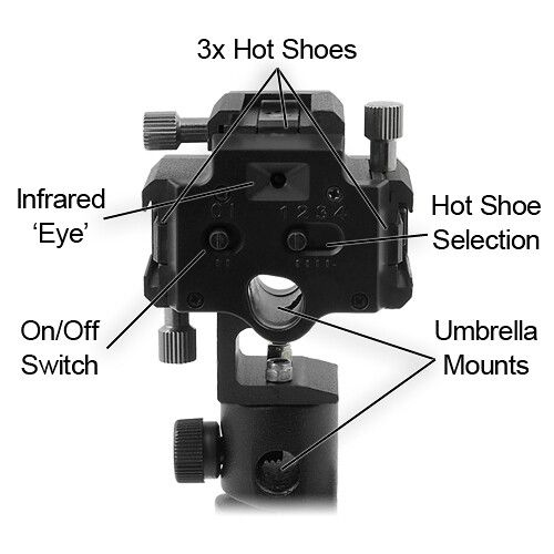  FotodioX Optical Triggered Tri Flash Umbrella Bracket with Light Stand Mount