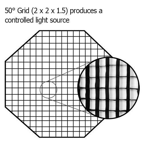  FotodioX Pro Eggcrate Grid for 36