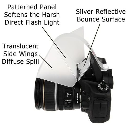  Fotodiox Pop-UP Flash Diffuser w/Harsh Light Minimizer for Nikon Camera D100, D200, D300s, D300, D700, D40, D40x, D50, D60, D70, D70s, D70, D80, D90, D3100, D3100, D5000, D5100, D7