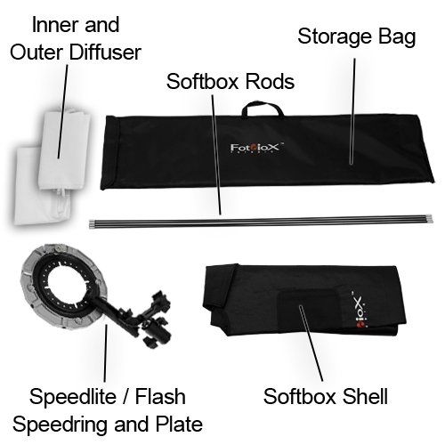  Fotodiox Pro Softbox 48x72 with Eggcrate Grid and Speedring for Canon Flash Speedlite