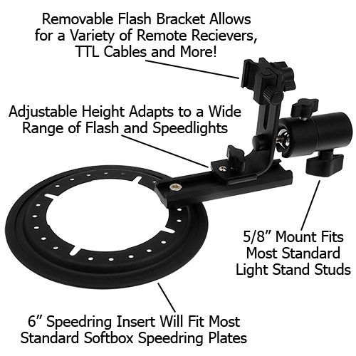  Fotodiox Pro Softbox 48x72 with Eggcrate Grid and Speedring for Canon Flash Speedlite