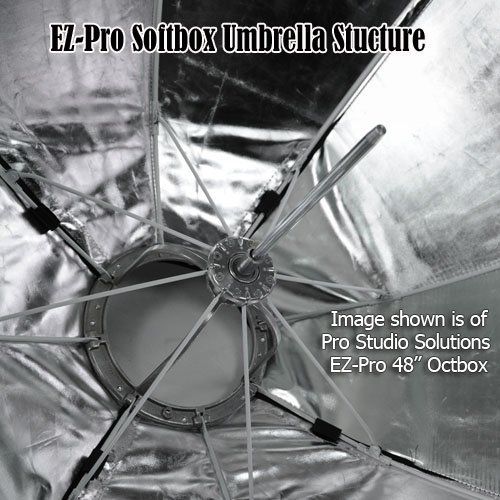  Fotodiox EZ-Pro Softbox 32x48 with Speedring for Canon Flash Speedlite 600EX-RT, 580EX, 580EX II, 430EX and more