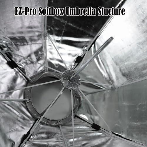  Fotodiox EZ-Pro Softbox 32x48 with Speedring for Photogenic Studio Max III 160, 320, Powerlight PL1250 and more