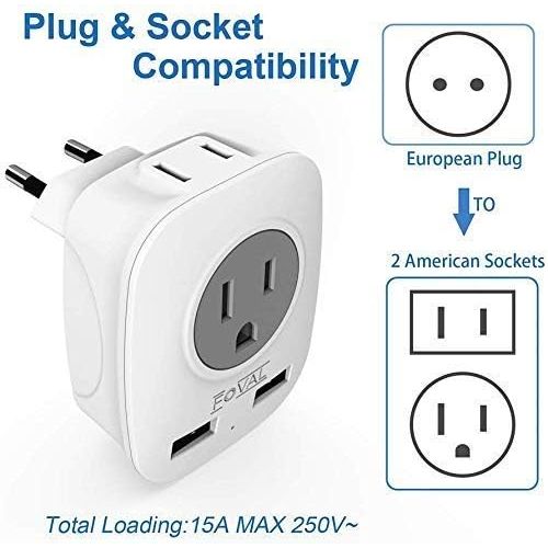  [아마존 핫딜]  [아마존핫딜]FOVAL European Plug Adapter, Foval European Adapter Outlet with 2 USB, 4 in 1 US to Europe Travel Plug Adaptor for France, Germany, Iceland, Spain, Italy and More (3 Pack Type C)