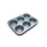 Fox Run Fluted Muffin Pan, 14 x 10.5 x 2 inches, Metallic: Wilton Muffin Pan: Kitchen & Dining