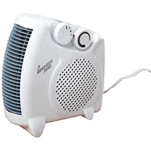  Fox Valley Traders Miles Kimball Deluxe Two Way Heater and Fan