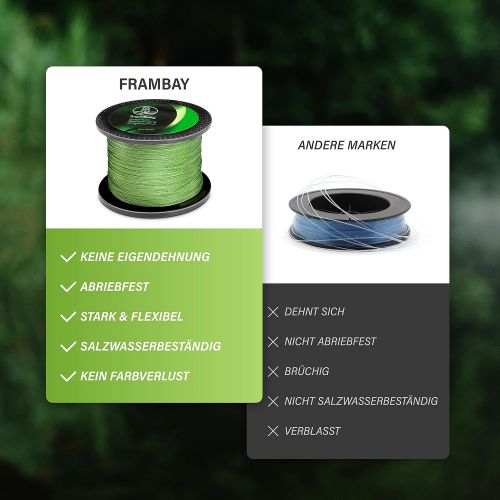  [아마존베스트]Frambay Braided Fishing Line with Strong 4-Fold Braiding, Braided and Flexible Fishing Line - 150 m