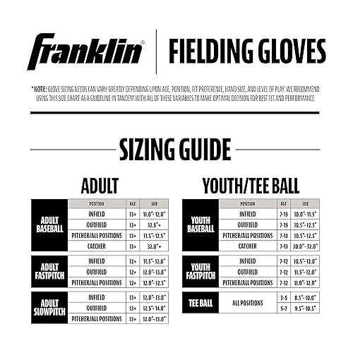  Franklin Sports Kids Baseball Gloves - RTP Youth Teeball Glove + Ball Set - Boys + Girls Teeball Mitt Set - Kids + Toddlers - 9.5