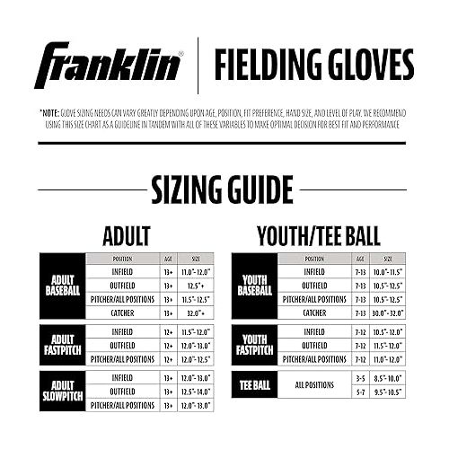  Franklin Sports Fastpitch Softball Glove - Field Master Fastpitch + Softball Mitt - Womens + Girls Righty Glove - Adult + Youth Softball Gloves - White + Grey