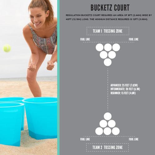  Franklin Sports Bucketz Pong Game ? Perfect Tailgate Game and Beach Game ? Pong Set Includes 12 Buckets, 3 Balls, and a Carry Case