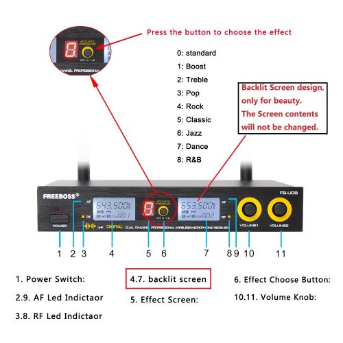  Freeboss FB-U09 Digital Uhf Wireless Microphone System Dj Karaoke 2 Lapel and 2 Headset Microphone (2 Bodypack Transmitter)