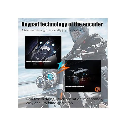  FreedConn Motorcycle Bluetooth Headset T-MAXS Pro Motorcycle Communication Systems 6 Riders 1000M Group Helmet Intercom with Music Sharing FM Radio CVC Noise Cancellation Motorcycle Accessories