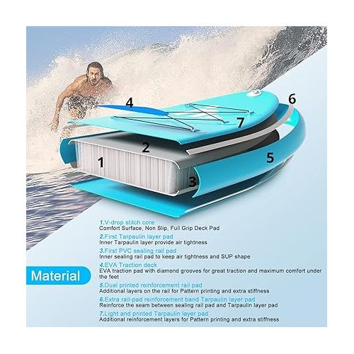  Freein 14’/15’/16’ Inflatable Team SUP, Extra Large Stand Up Paddle Board for Multi Person, Dual-Action Hand Pump, Adjustable Paddle, Complete Kit, 2-Year Warranty