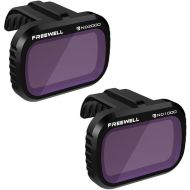 Freewell Long Exposure Filter Kit for DJI Mavic Mini & Mini 2 (2-Pack)