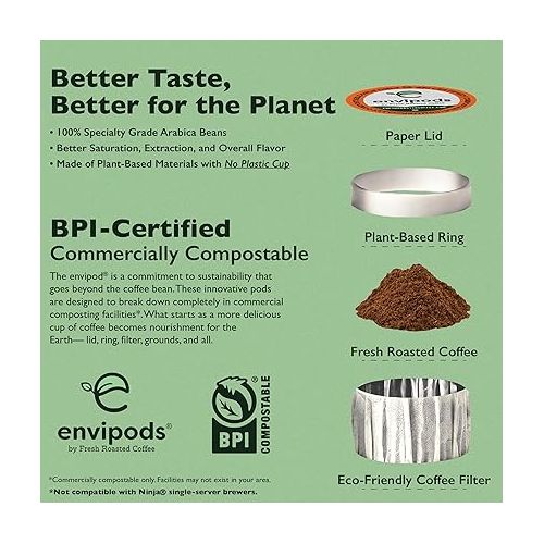 Fresh Roasted Coffee, Dulce de Leche Flavored Compostable envipods, Medium Roast, Kosher, 12 Count, Fresh Roasted Coffee,for Keurig K Cup Brewers | Not for use in Ninja or Hamilton Beach Brewers