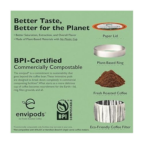  Fresh Roasted Coffee, Jamaican Me Crazy Flavored Compostable Envipods, Medium Roast, Kosher, 12 Count,for Keurig K Cup Brewers | Not for use in Ninja or Hamilton Beach Brewers