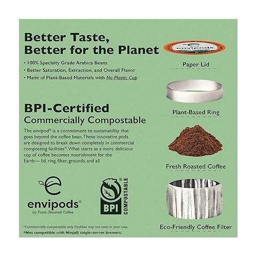  French Vanilla Flavored Compostable Envipods, Medium Roast, Kosher, 12 Count, for Keurig K Cup Brewers | Not for use in Ninja or Hamilton Beach Brewers