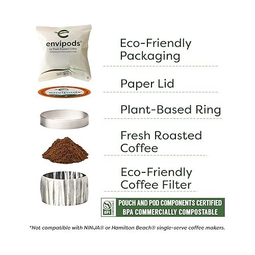  Fresh Roasted Coffee, Organic Colombian Fair Trade Compostable Envipods, Medium Roast, Kosher | 36 Count Individually Wrapped for Keurig K Cup Brewers | Not for use in Ninja or Hamilton Beach Brewers